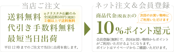 ネット注文で10%ポイント還元